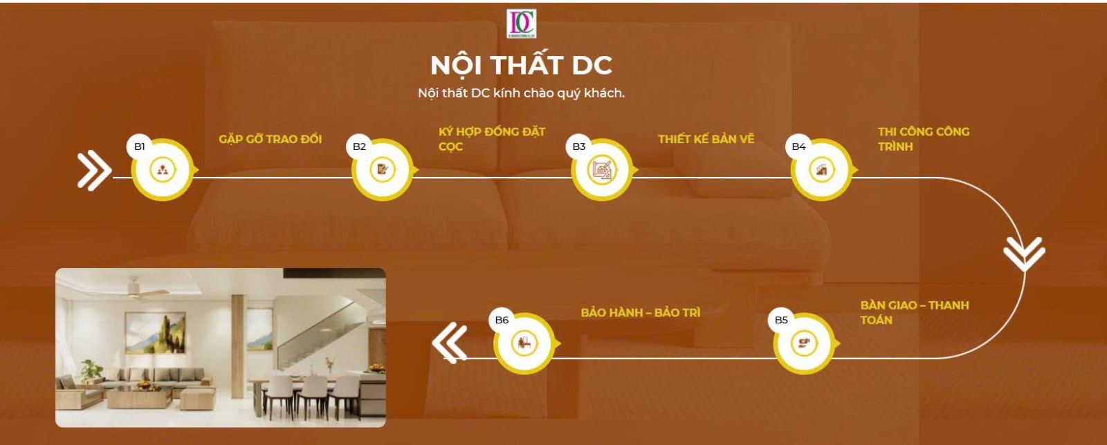 Thi Công Nội Thất Thủ Đức